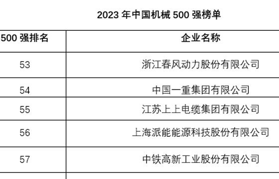 1698823337467551SGbT.jpg 500強.jpg